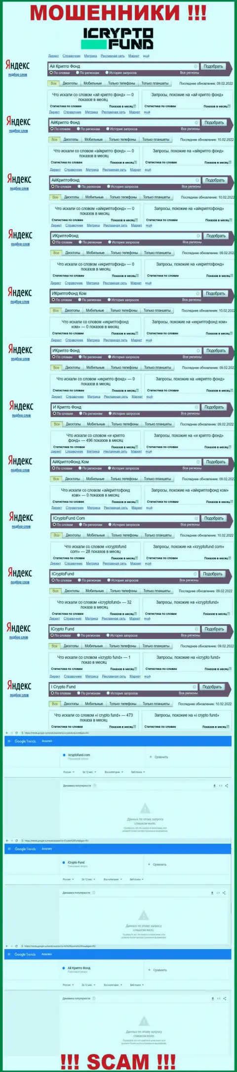 Скриншот итогов online-запросов по мошеннической конторе Ай Крипто Фонд