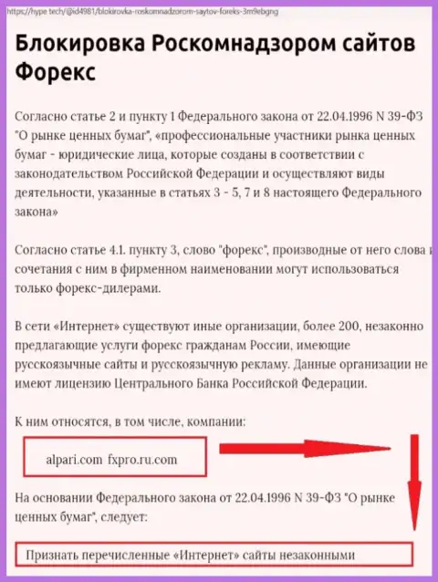 Данные об блокировании веб-ресурса ФОРЕКС-мошенников ФиксПро Глобал Маркетс Лтд