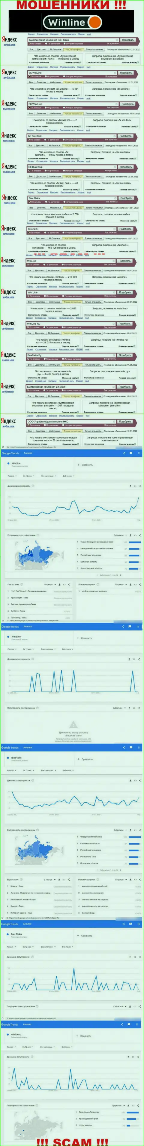 Детальный анализ internet запросов по незаконно действующей компании Вин Лайн