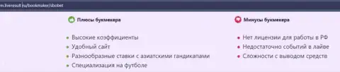 Обзор, раскрывающий методы противоправных махинаций организации СбоБет Ком - это АФЕРИСТЫ !