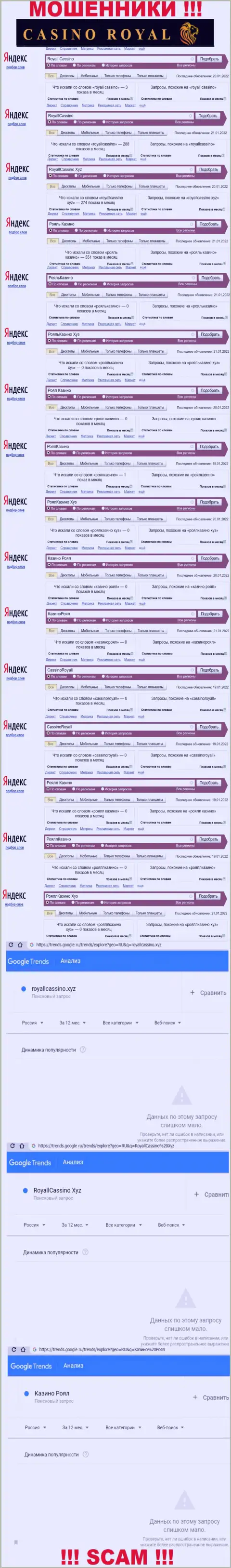 Статистические показатели о онлайн-запросах по бренду разводил RoyallCassino Xyz