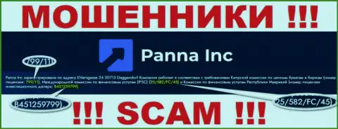 Махинаторы Panna Inc искусно оставляют без денег лохов, хотя и представляют свою лицензию на web-портале