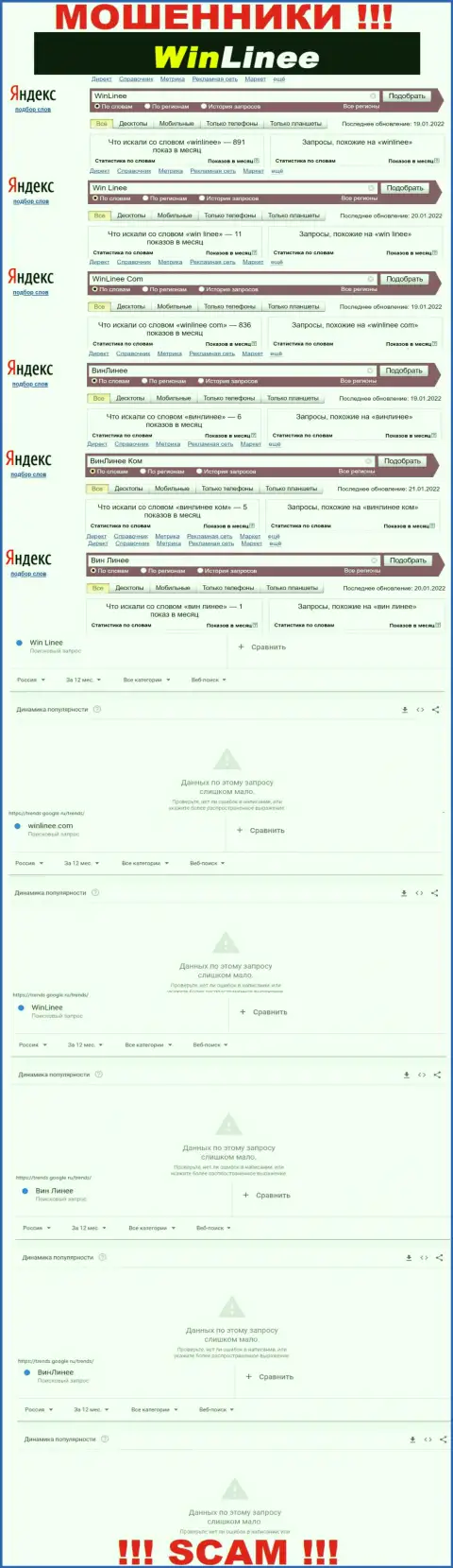 Число брендовых online-запросов по интернет мошенникам WinLinee Com