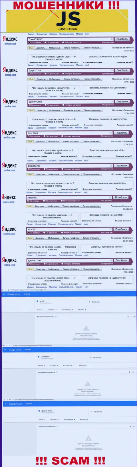 Статистические сведения online запросов по мошенникам JS CFD в поисковиках глобальной internet сети