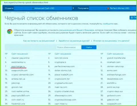 Обзор афер ExpChange, как компании, дурачащей своих же клиентов