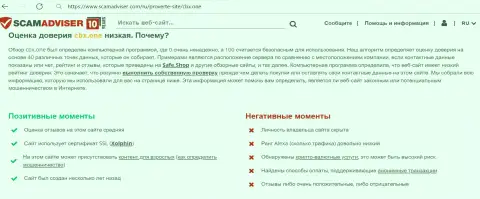 Советуем обходить ЦБИкс стороной, с данной организацией Вы не сумеете заработать (обзорная статья)