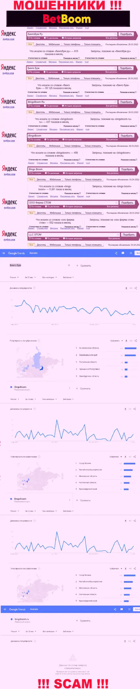 Информация по online запросам в глобальной интернет сети инфы о лохотронщиках Бинго Бум