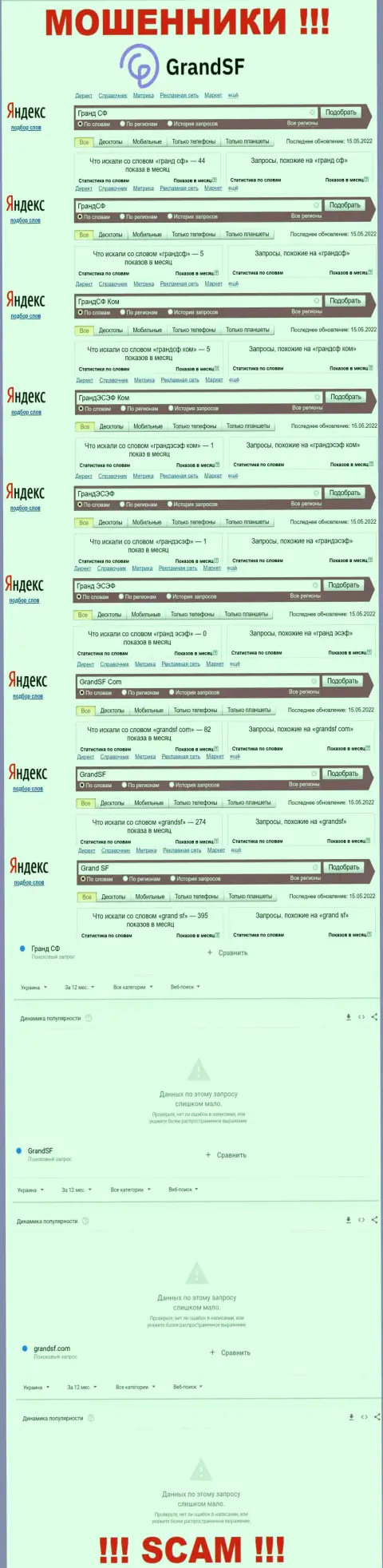 Именно такое количество online-запросов во всемирной интернет паутине по мошенникам Grand SF