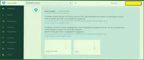 Ддос атака мошенников Экзанте Еу на web-сайт Эксанте-Обман.Ком