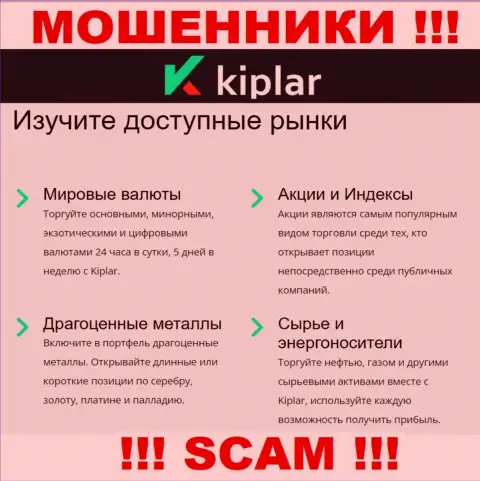 Kiplar - это наглые ворюги, вид деятельности которых - Брокер