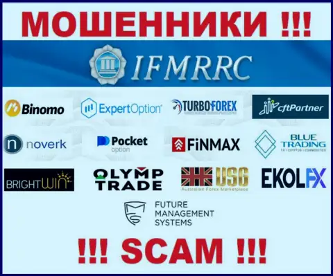 Мошенники, которых крышует International Financial Market Relations Regulation Center - Международный центр регулирования отношений на финансовом рынке