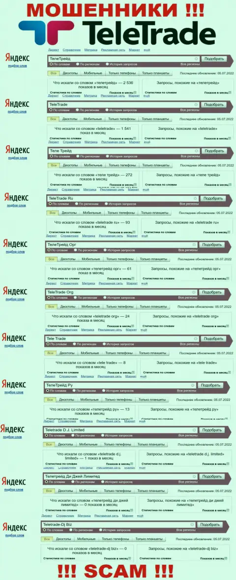 Сколько конкретно людей искали инфу об internet мошенниках ТелеТрейд Орг, о чем говорит статистика онлайн-запросов ?