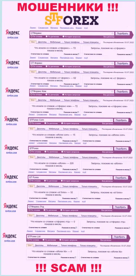 Количество поисковых запросов по махинаторам СТФорекс Ком в глобальной сети internet
