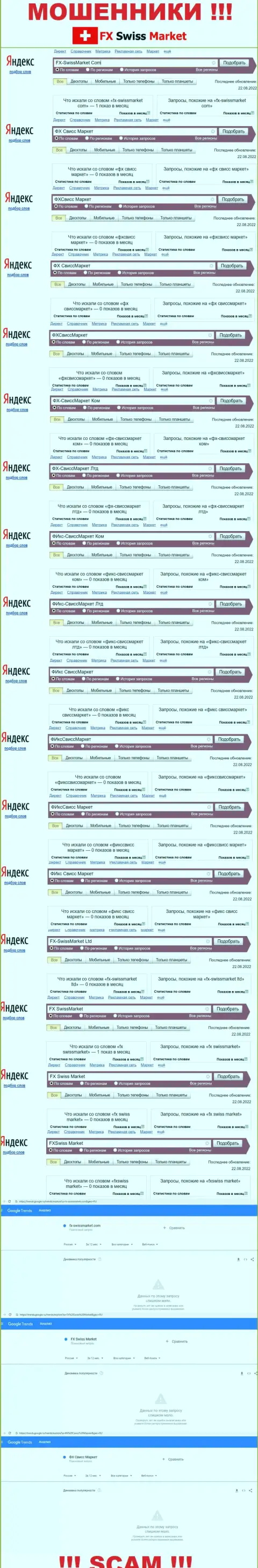 Сколько конкретно лохов искали информацию об мошенниках ФХ Свисс Маркет, о чем говорит статистика online-запросов ?