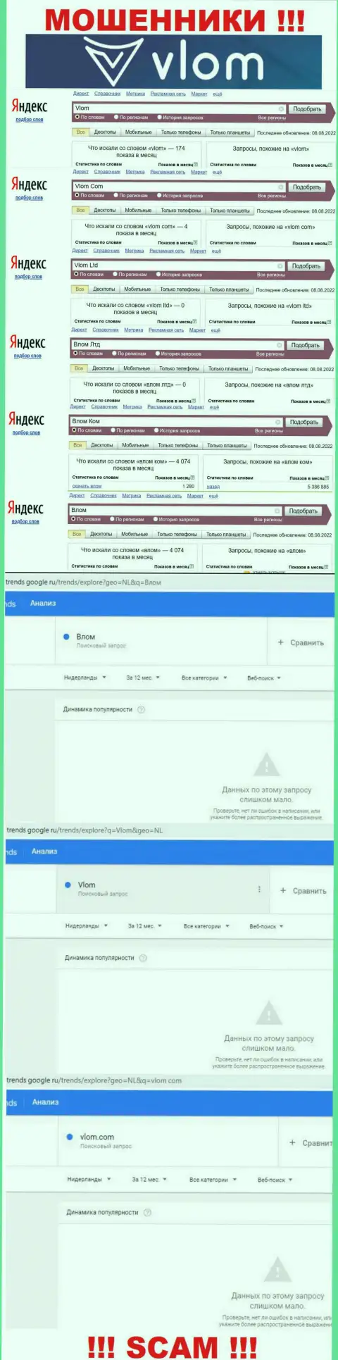 Подробный анализ количества online-запросов в поисковиках интернета по мошенникам Влом Ком