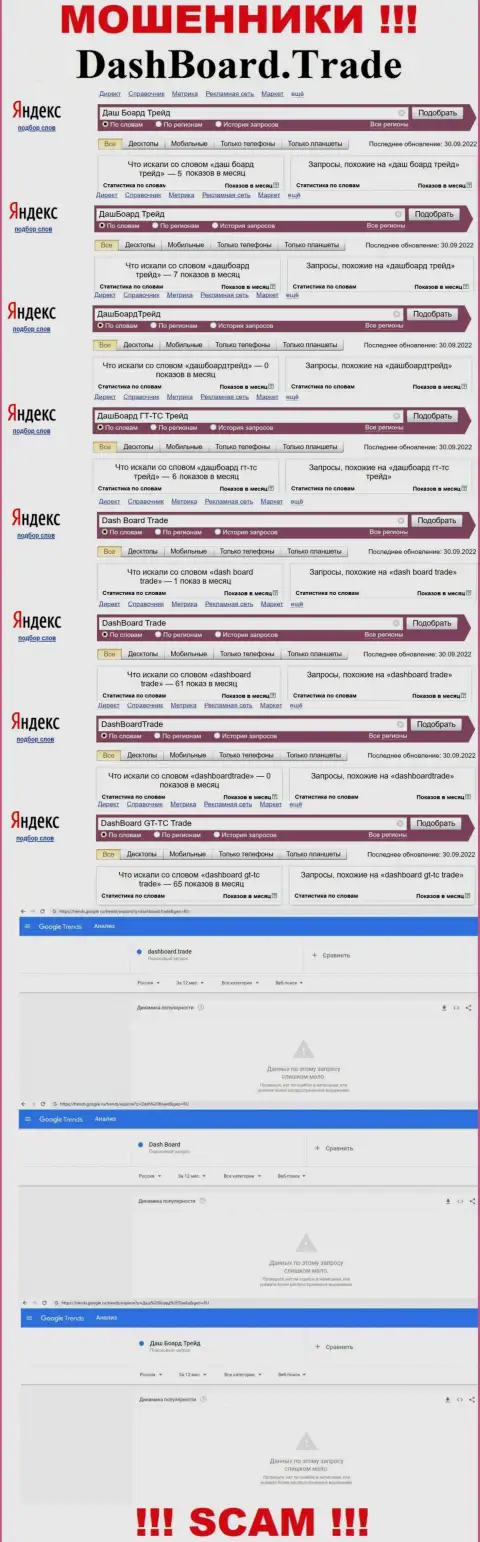 Детальный анализ online-запросов по преступно действующей конторе ДашБоард ГТ-ТС Трейд
