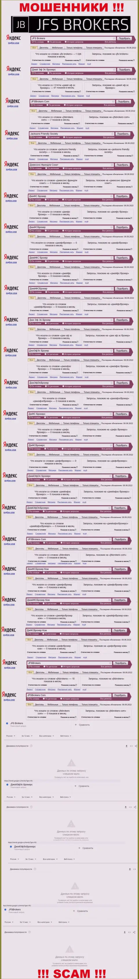 Сколько именно раз пользователи глобальной интернет сети искали информацию о мошенниках ДжейФС Брокер ?