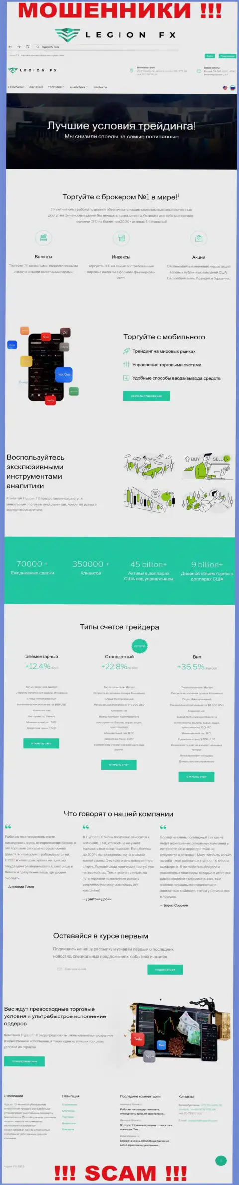 Если не желаете стать жертвой мошеннических ухищрений ГипперФИкс, тогда лучше на ГипперФИкс Ком не переходить