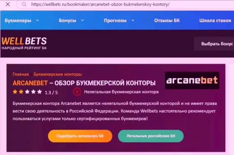 Вы можете остаться без финансовых активов, ведь Arcane Bet Pro - МОШЕННИКИ !!! (обзор неправомерных действий)