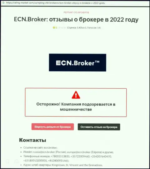 ECN Broker - это наглый слив своих клиентов (обзор неправомерных деяний)