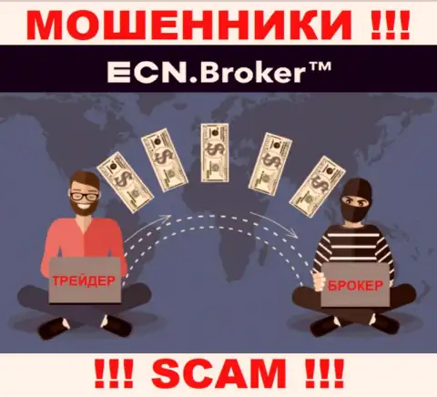 Не сотрудничайте с ECNBroker - не окажитесь еще одной жертвой их развода