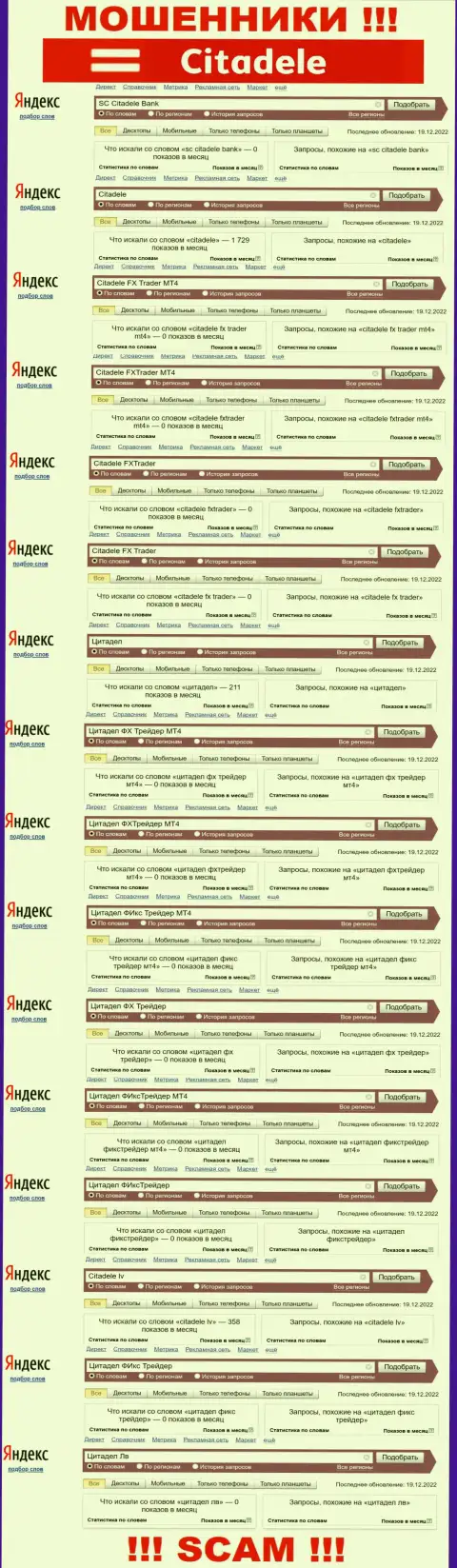 Инфа по запросам противозаконно действующей конторы Citadele в поисковиках глобальной сети интернет