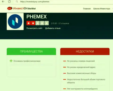 PhemEX Com - это МОШЕННИКИ ! Условия для сотрудничества, как приманка для наивных людей - обзор неправомерных деяний