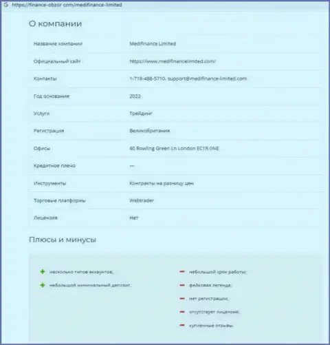 Обзор проделок мошенника MediFinanceLimited, найденный на одном из интернет-источников