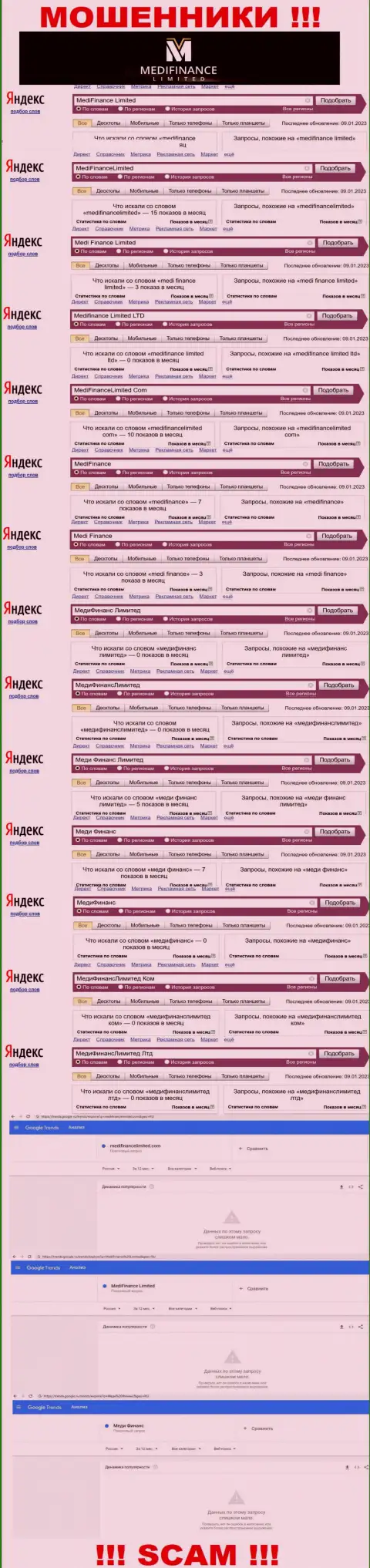 Сколько людей искали инфу о internet махинаторах MediFinance Limited, какая статистика online-запросов ?