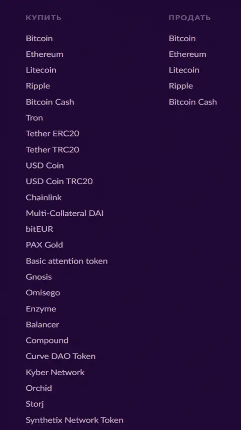Список виртуальных валют для выполнения сделок от online-обменника BTCBit