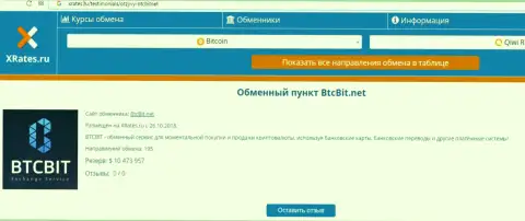 Сжатая инфа об онлайн обменке БТЦ Бит на интернет-ресурсе xrates ru