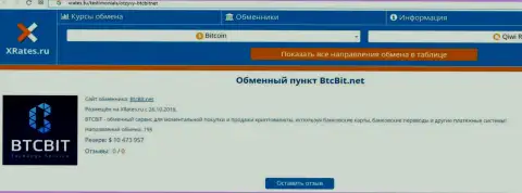 Сжатая информация об обменном online пункте BTCBit представлена на веб-сайте XRates Ru