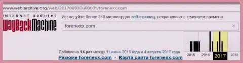Лохотронщики ФОРЕНЕКС прекратили деятельность в августе 2017 г