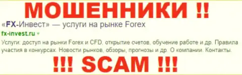 FXInvest - это ФОРЕКС КУХНЯ !!! SCAM !!!