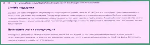 Обманная дилинговая компания ТрендинГрафс Ком наколола очередного валютного трейдера, плохой отзыв валютного трейдера