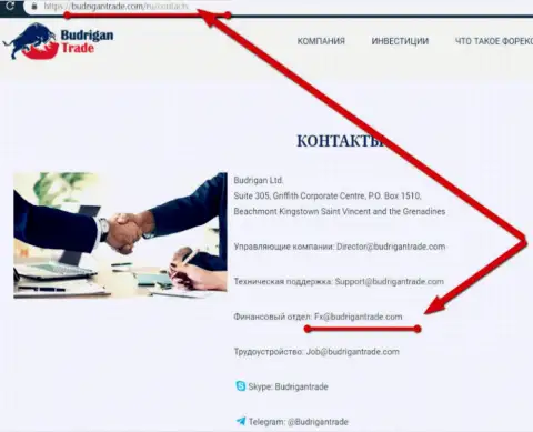 Официальный е-майл инвестиционной FOREX конторы Будриган Лтд, с которого и поступали угрозы расправы