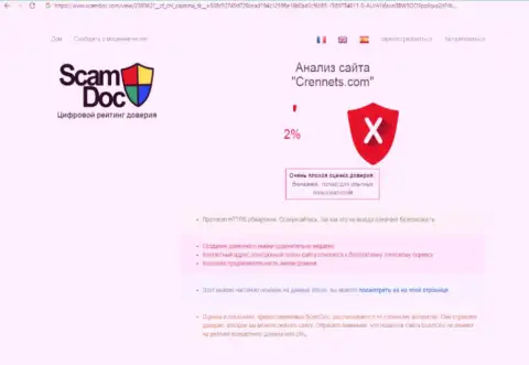 Торговли с обманным криптовалютным дилинговым центром Crennets Com рекомендуем избежать - бессовестно отжимают денежные активы (отзыв игрока)
