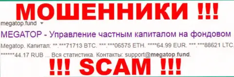 МегаТопФонд - это МОШЕННИКИ !!! SCAM !!!