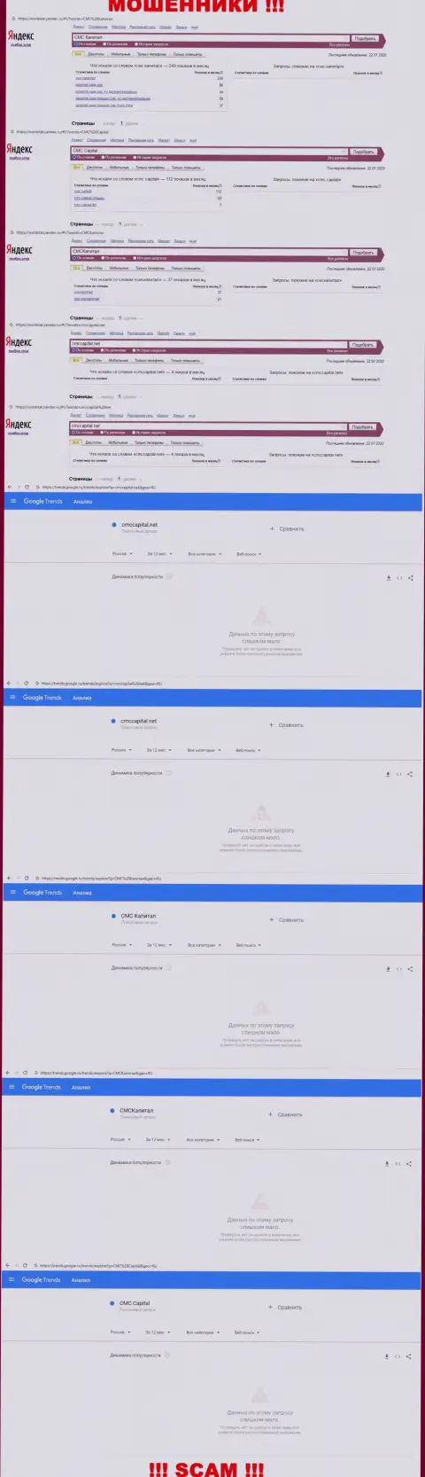 Online-запросы по бренду мошенников СМС Капитал в поисковиках глобальной сети интернет